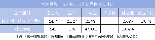 康祥熱銷品類+搭配方案助您激活藥店O2O1.png
