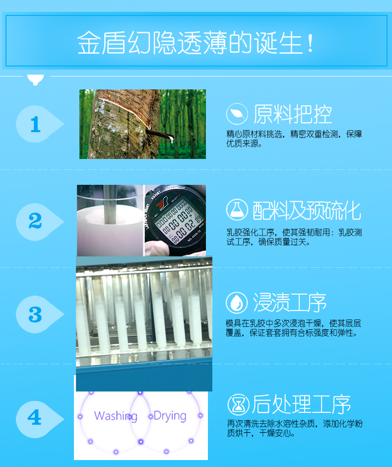 鉑金系列幻隱透薄詳情頁_10.jpg