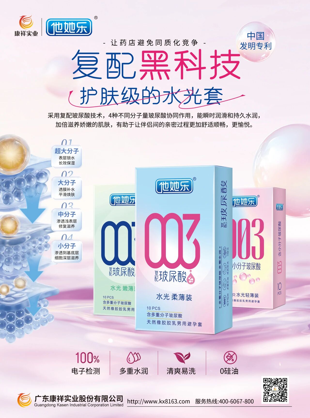 康祥“多分子復(fù)配玻尿酸”到底有什么不同6.jpg