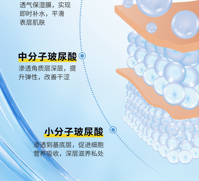 6g人體潤(rùn)滑劑_05.jpg