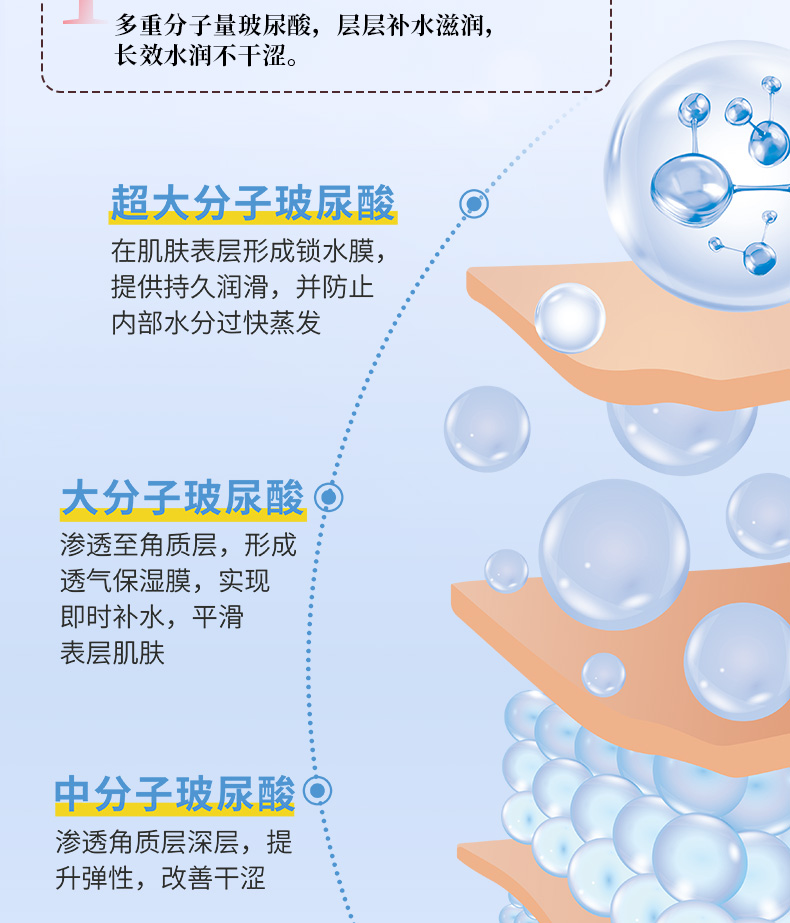 60g水光潤(rùn)滑劑_04.jpg